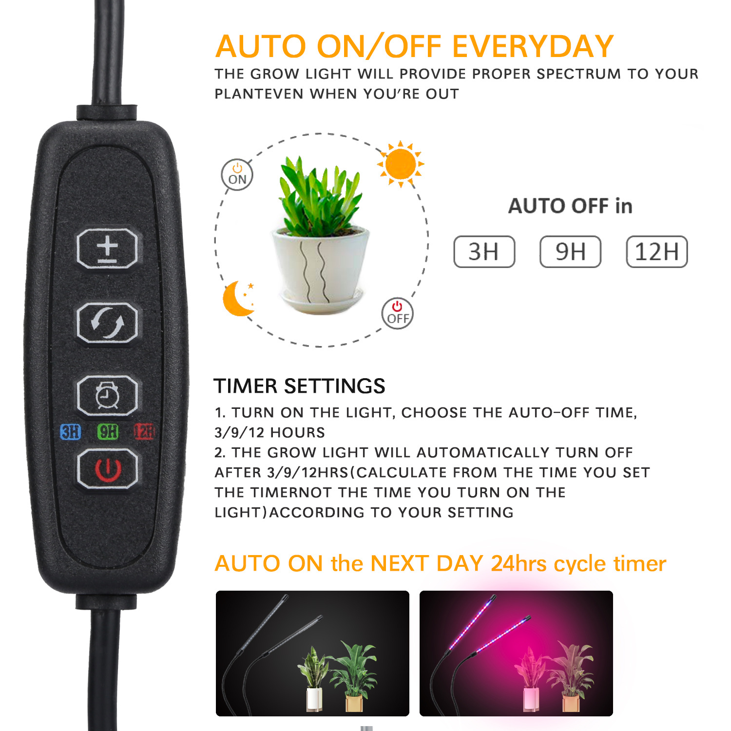 USB LED Plant Grow Light Indoo - огляд і ціна Indoor Herb Garden