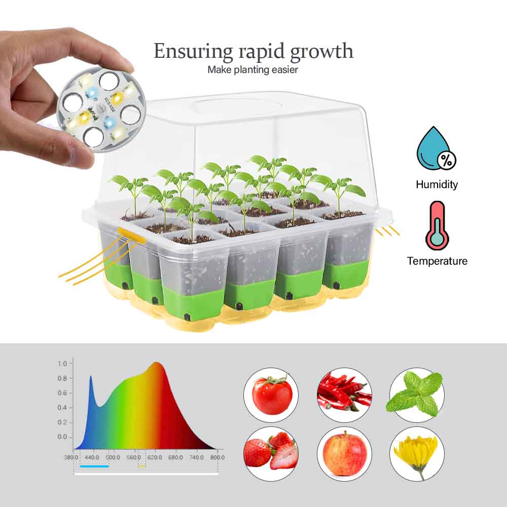 LED Grow Light Seedling Starte - огляд і ціна Indoor Herb Garden