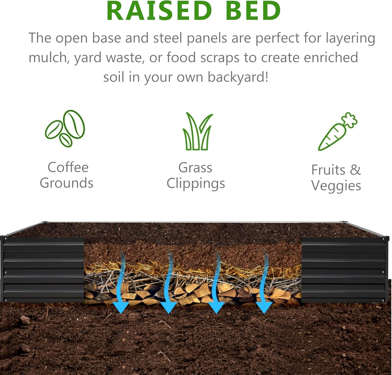 2PCS 10x3x1ft Galvanized Raise - огляд і ціна Raised Garden Bed